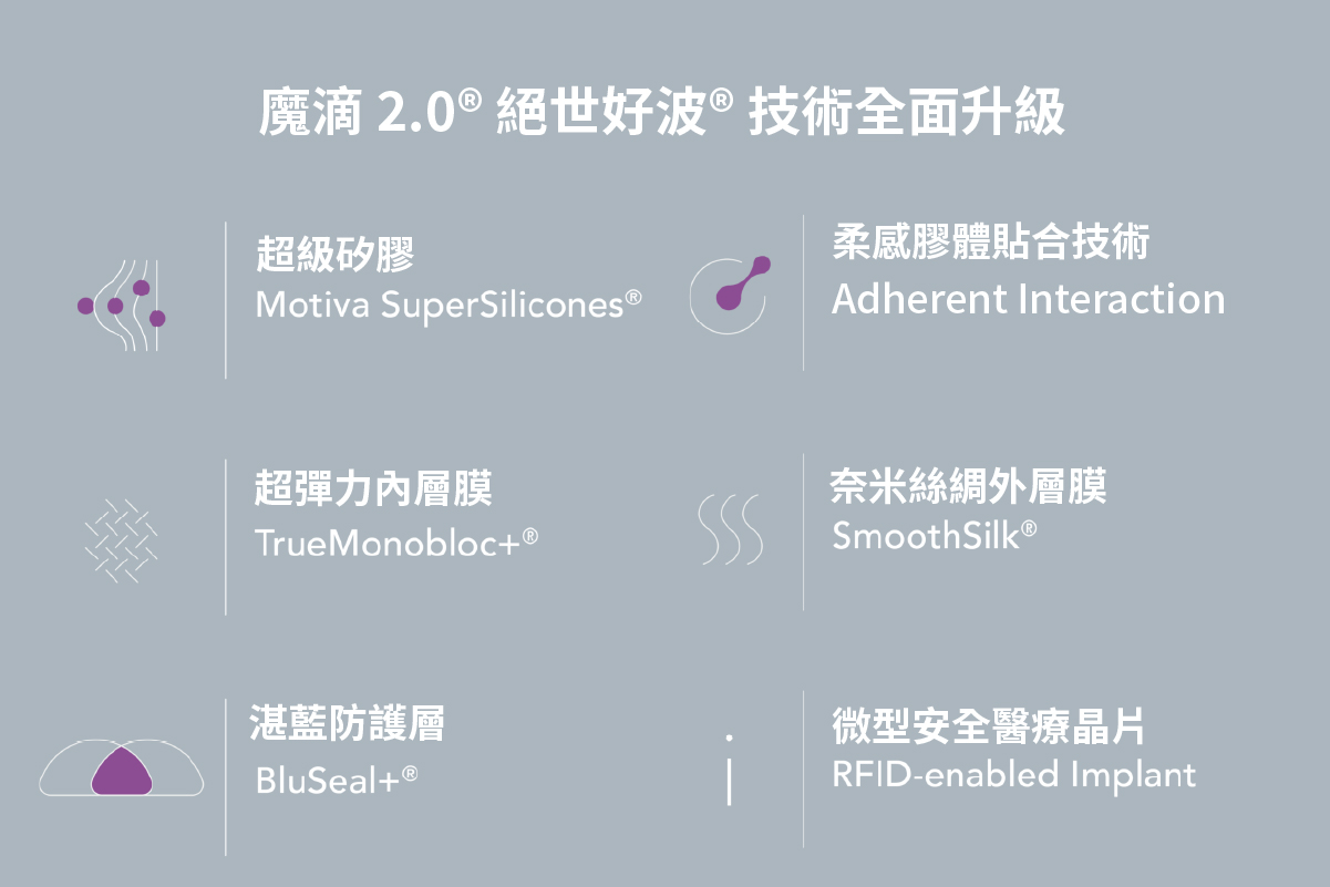 魔滴2.0 六大特色